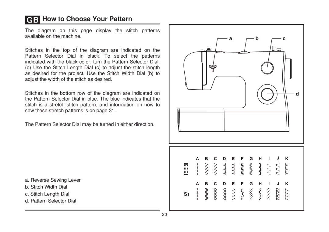 Singer 2277 instruction manual C D E F G H I J K 