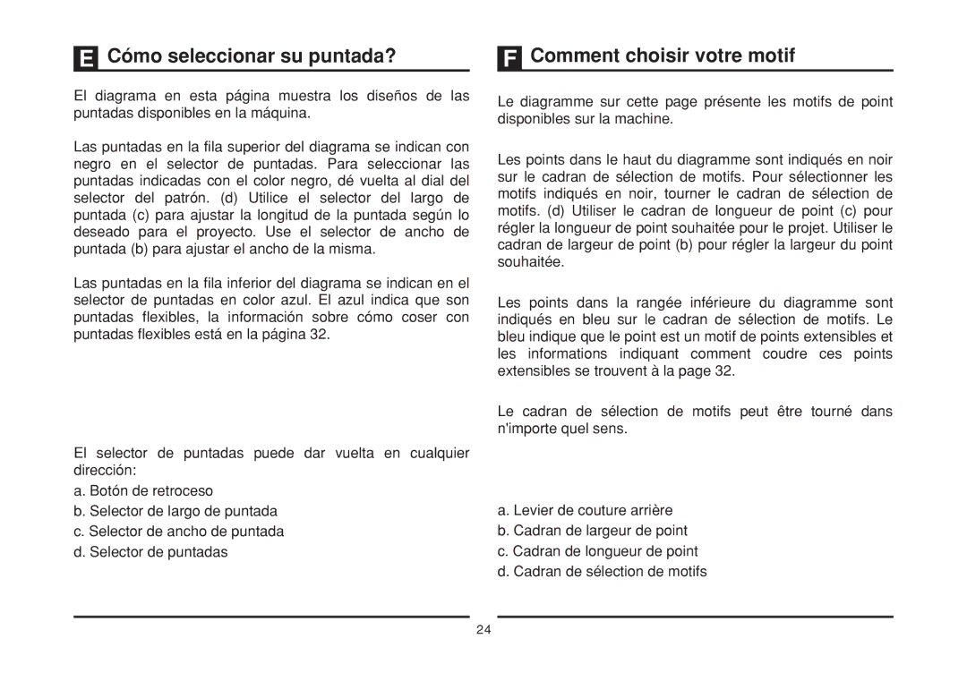 Singer 2277 instruction manual 81- &--K 