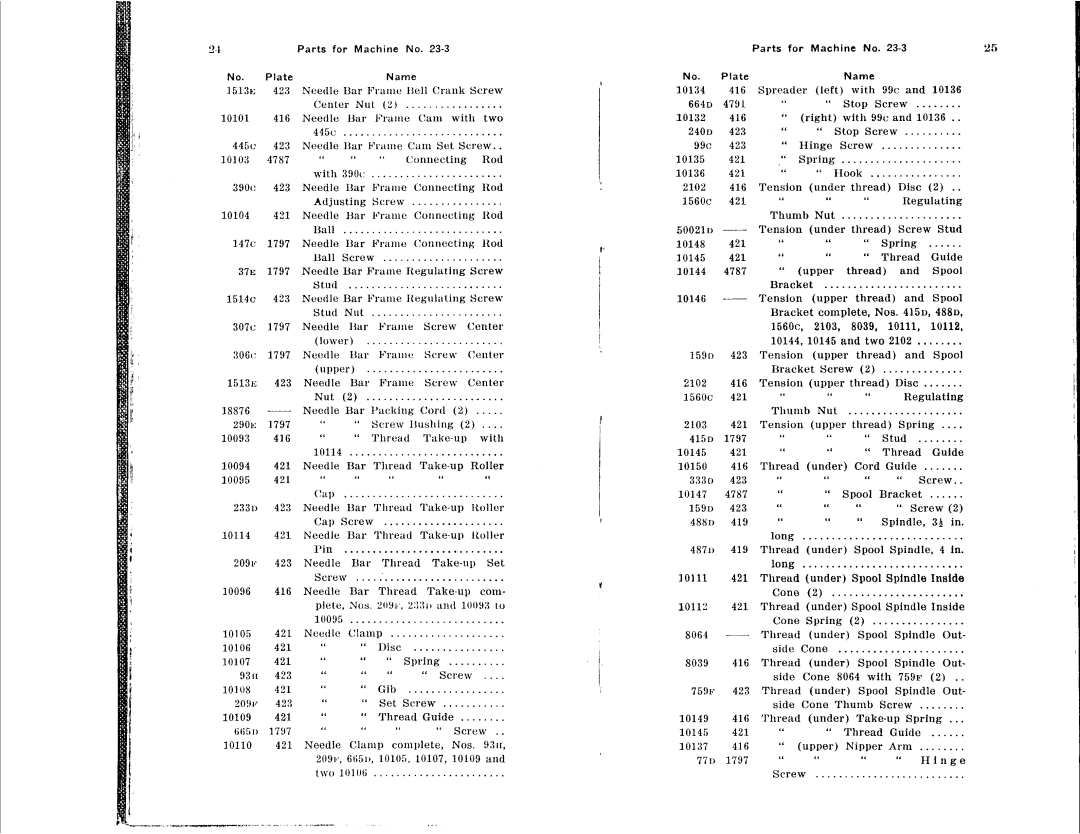 Singer 23-4, 23-16, 23-22, 23-12, 23-30, 23-21 manual 