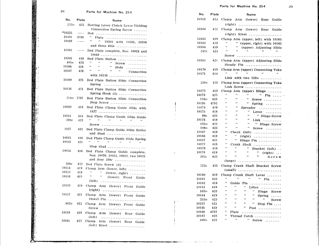 Singer 23-16, 23-22, 23-12, 23-30, 23-4, 23-21 manual 