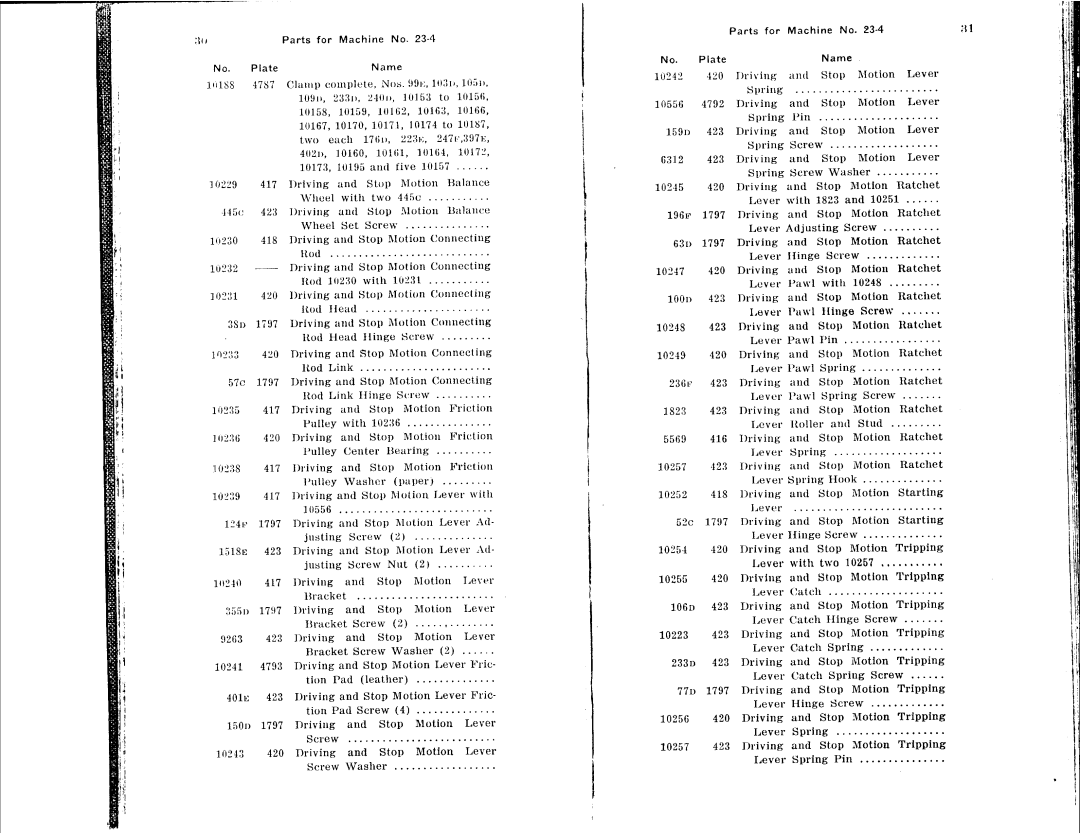 Singer 23-16, 23-22, 23-12, 23-30, 23-4, 23-21 manual 