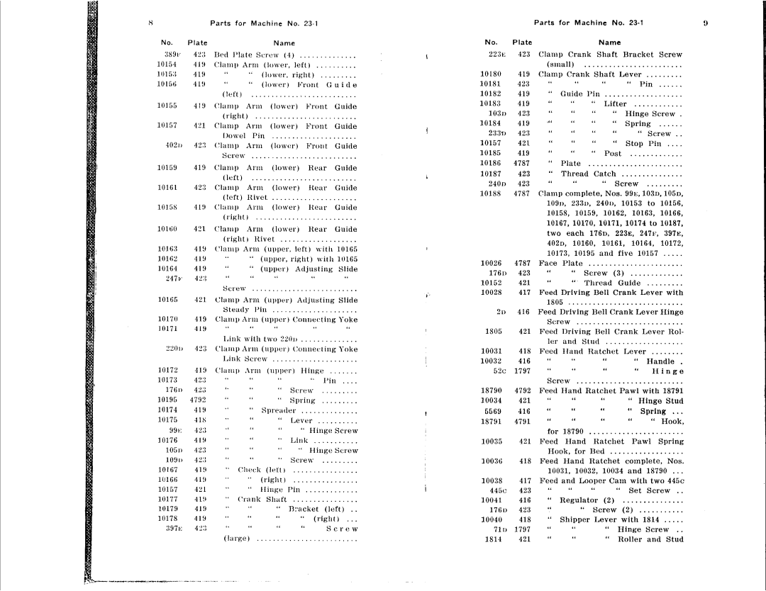 Singer 23-30, 23-16, 23-22, 23-12, 23-4, 23-21 manual 