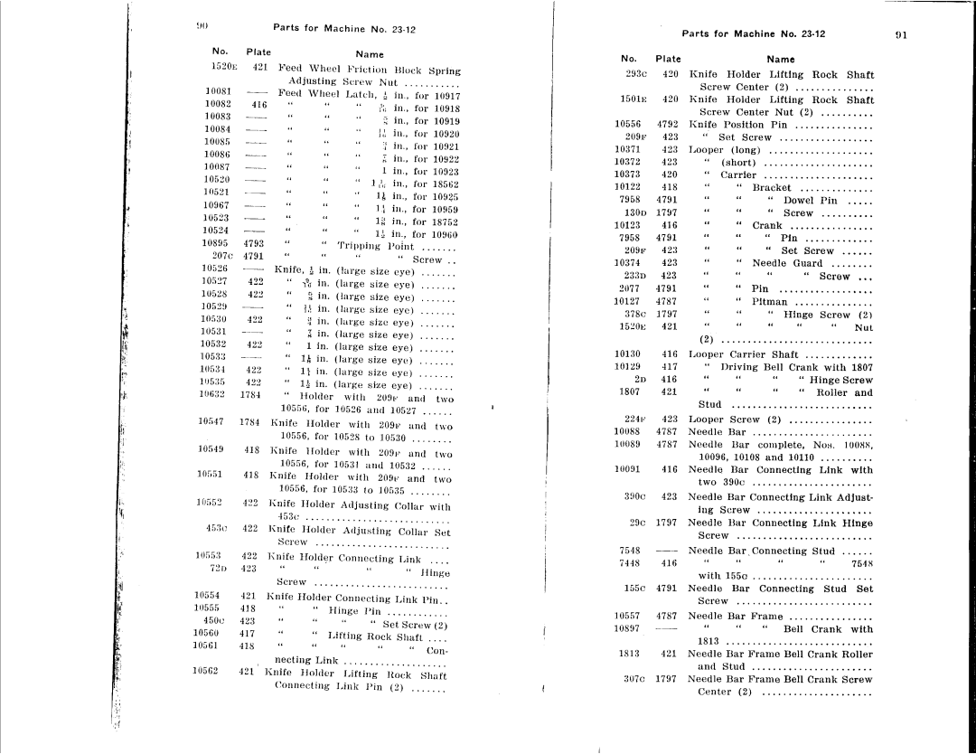 Singer 23-12, 23-16, 23-22, 23-30, 23-4, 23-21 manual 