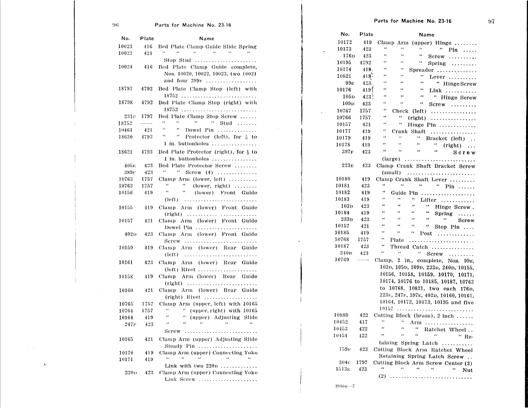 Singer 23-21, 23-16, 23-22, 23-12, 23-30, 23-4 manual 