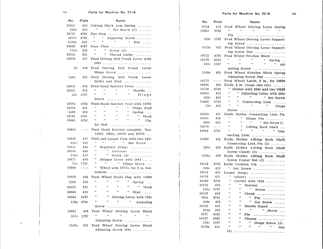 Singer 23-16, 23-22, 23-12, 23-30, 23-4, 23-21 manual 