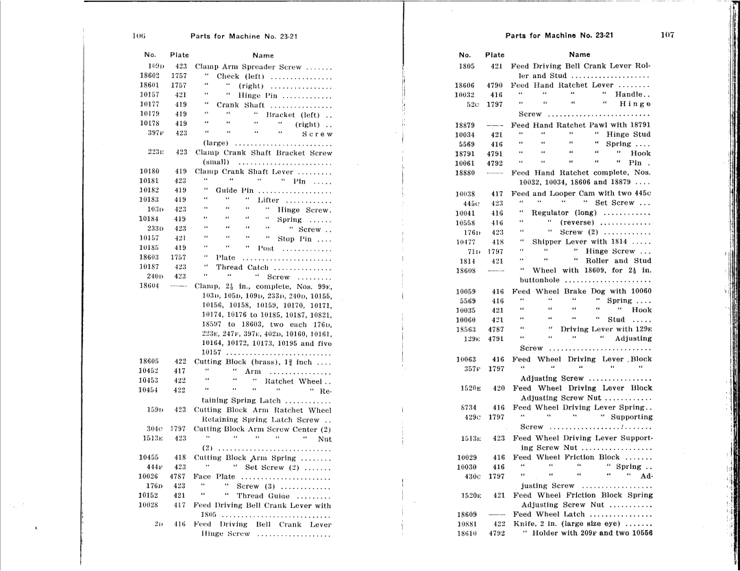 Singer 23-30, 23-16, 23-22, 23-12, 23-4, 23-21 manual 