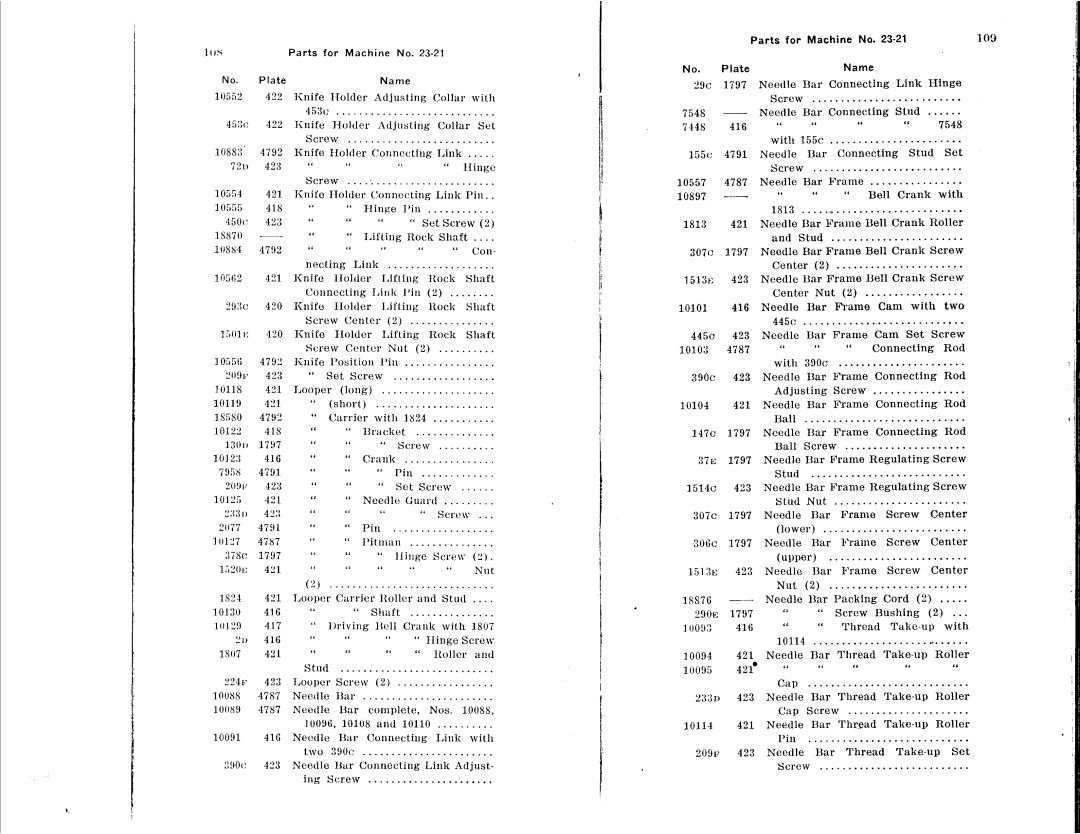 Singer 23-4, 23-16, 23-22, 23-12, 23-30, 23-21 manual 