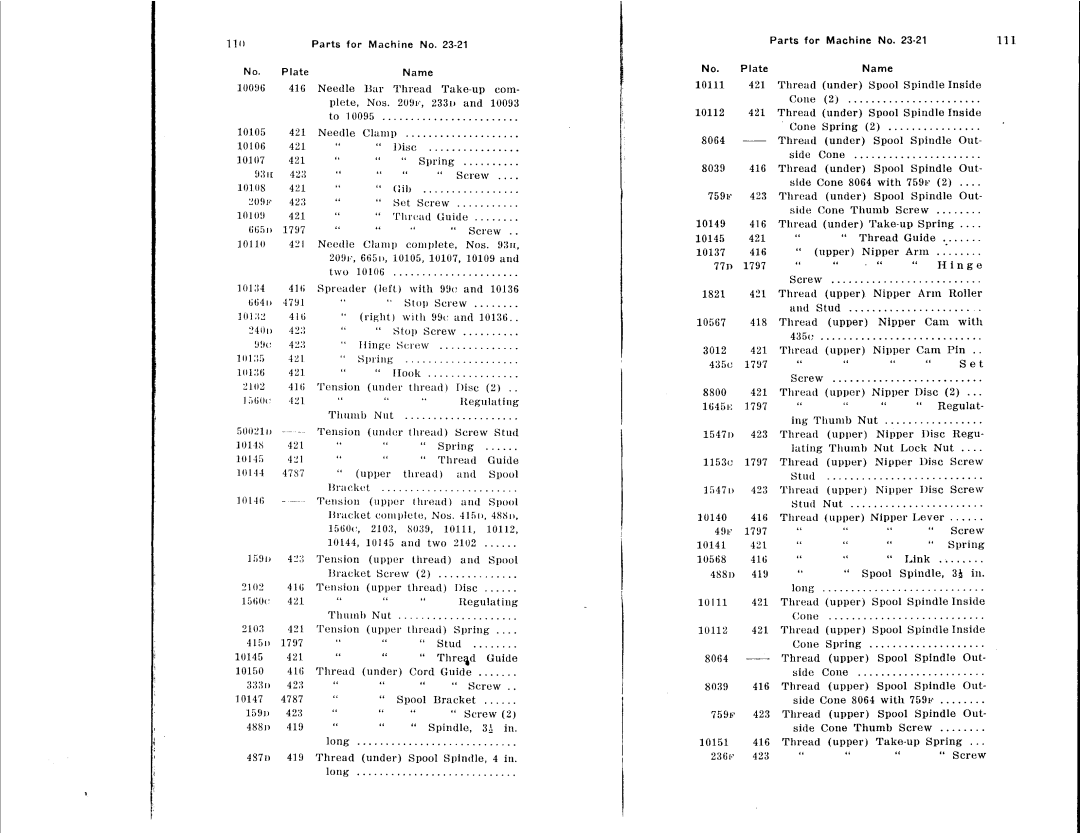 Singer 23-21, 23-16, 23-22, 23-12, 23-30, 23-4 manual 