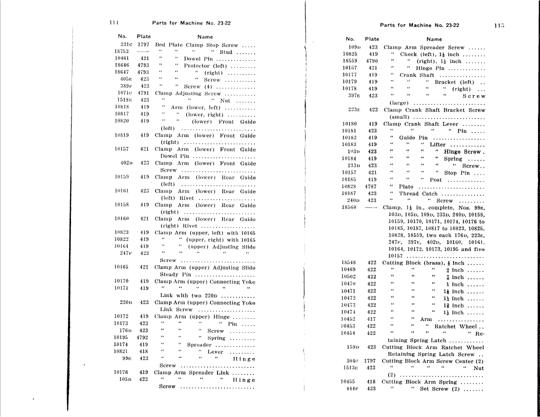 Singer 23-16, 23-22, 23-12, 23-30, 23-4, 23-21 manual 