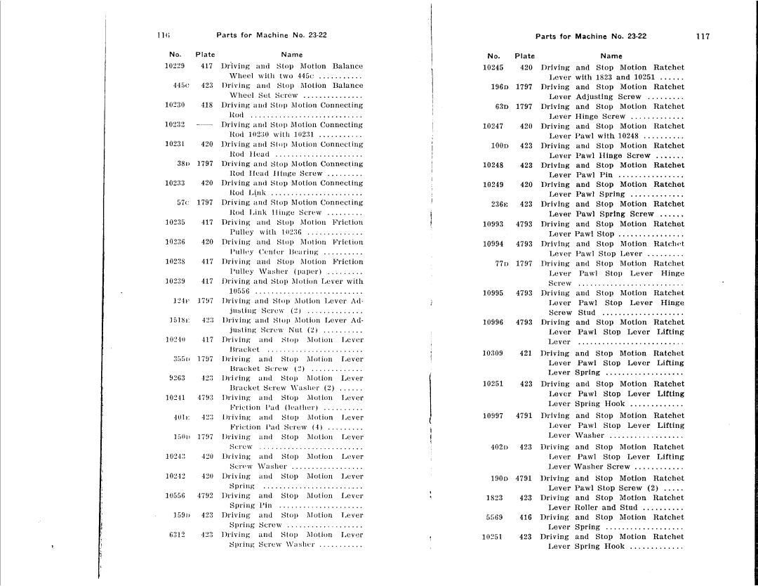 Singer 23-22, 23-16, 23-12, 23-30, 23-4, 23-21 manual 