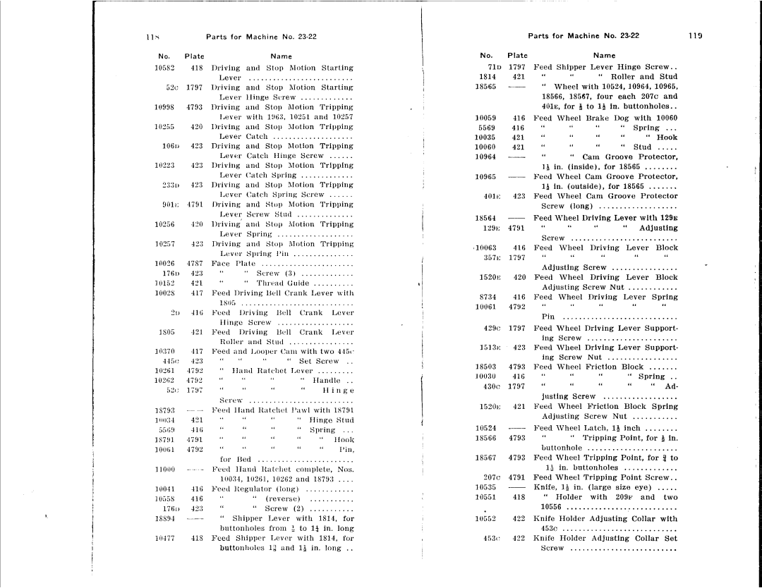 Singer 23-12, 23-16, 23-22, 23-30, 23-4, 23-21 manual 