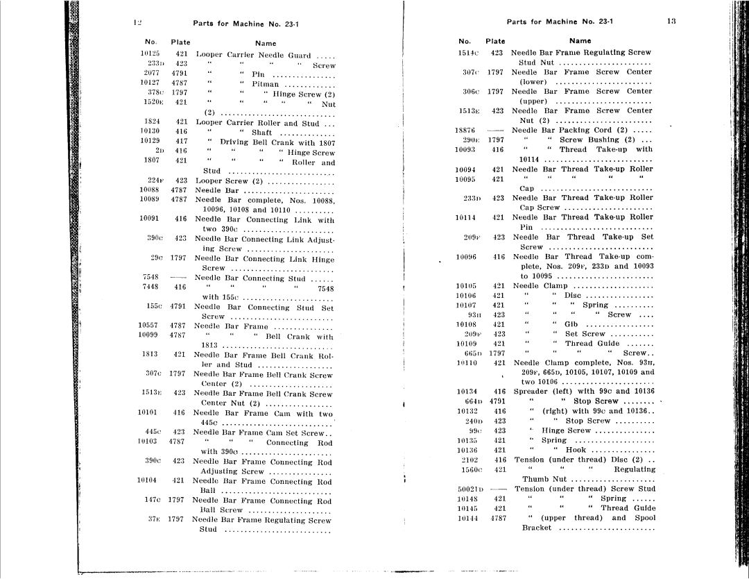 Singer 23-21, 23-16, 23-22, 23-12, 23-30, 23-4 manual 