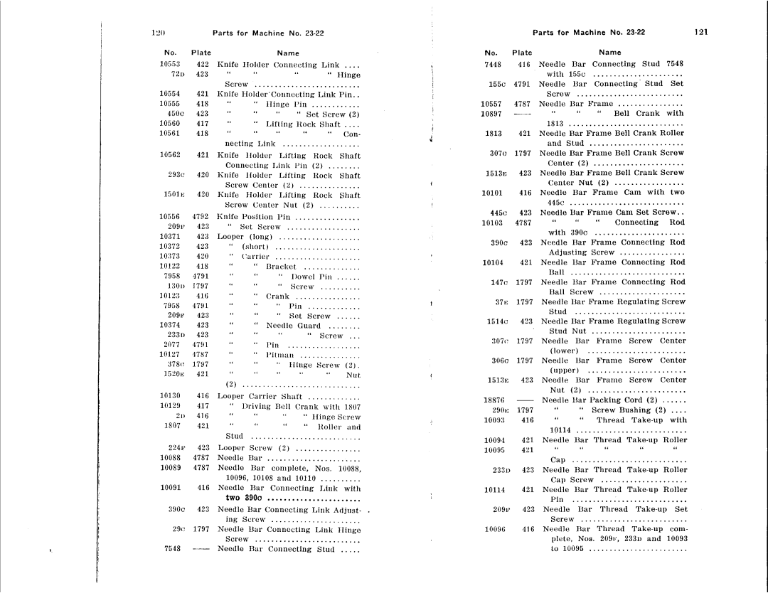 Singer 23-30, 23-16, 23-22, 23-12, 23-4, 23-21 manual 