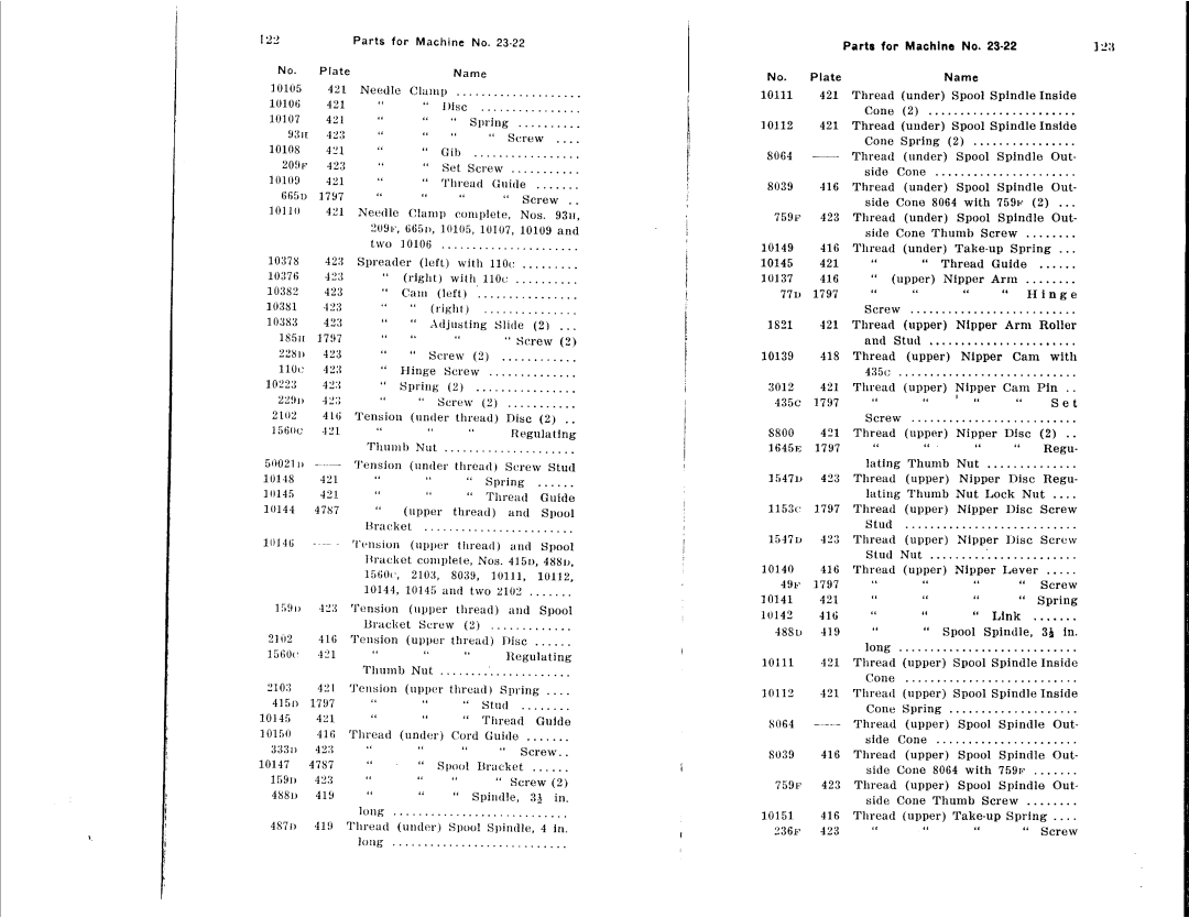 Singer 23-4, 23-16, 23-22, 23-12, 23-30, 23-21 manual 