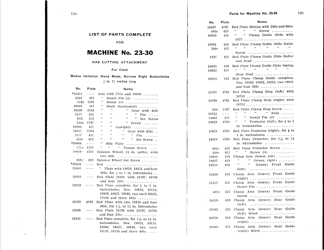 Singer 23-21, 23-16, 23-22, 23-12, 23-30, 23-4 manual 