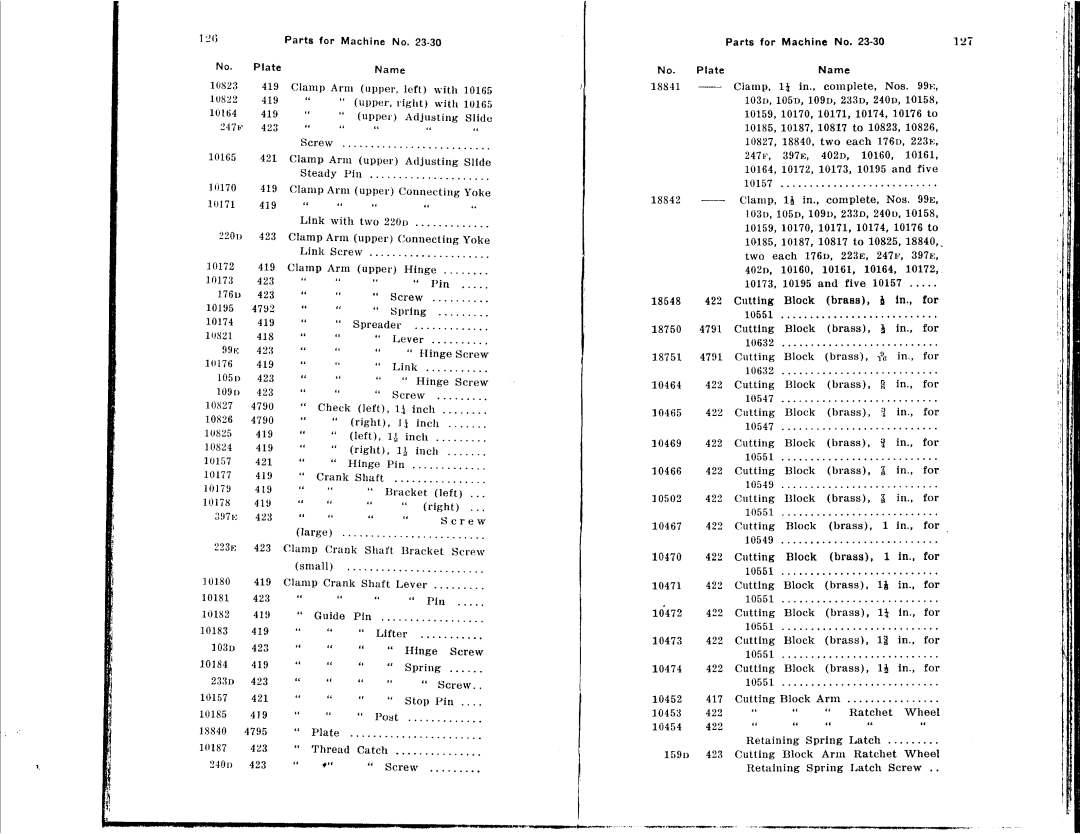 Singer 23-16, 23-22, 23-12, 23-30, 23-4, 23-21 manual 