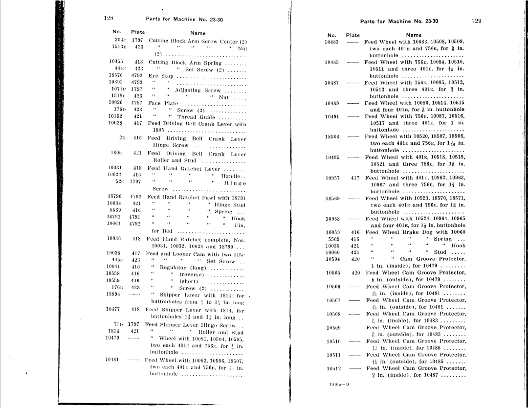 Singer 23-16, 23-22, 23-12, 23-30, 23-4, 23-21 manual 