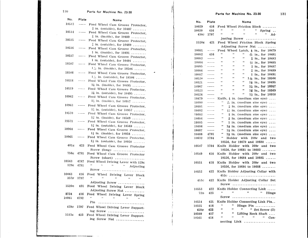 Singer 23-22, 23-16, 23-12, 23-30, 23-4, 23-21 manual 