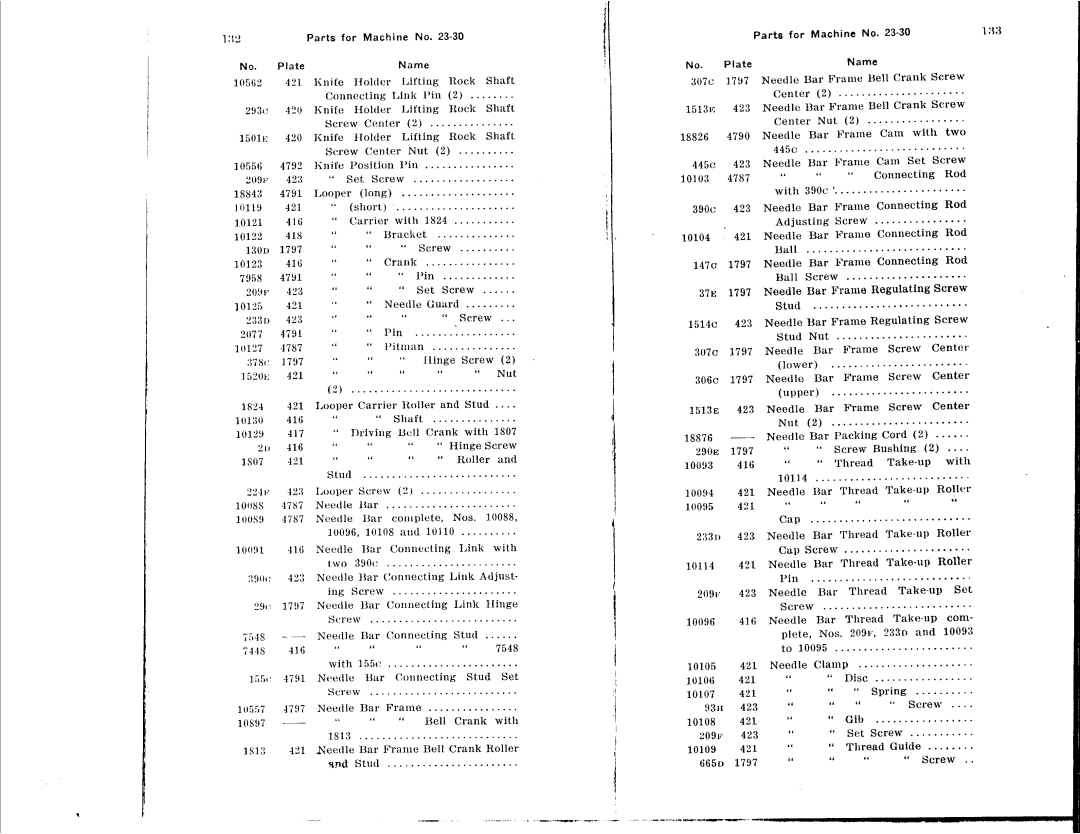 Singer 23-12, 23-16, 23-22, 23-30, 23-4, 23-21 manual 