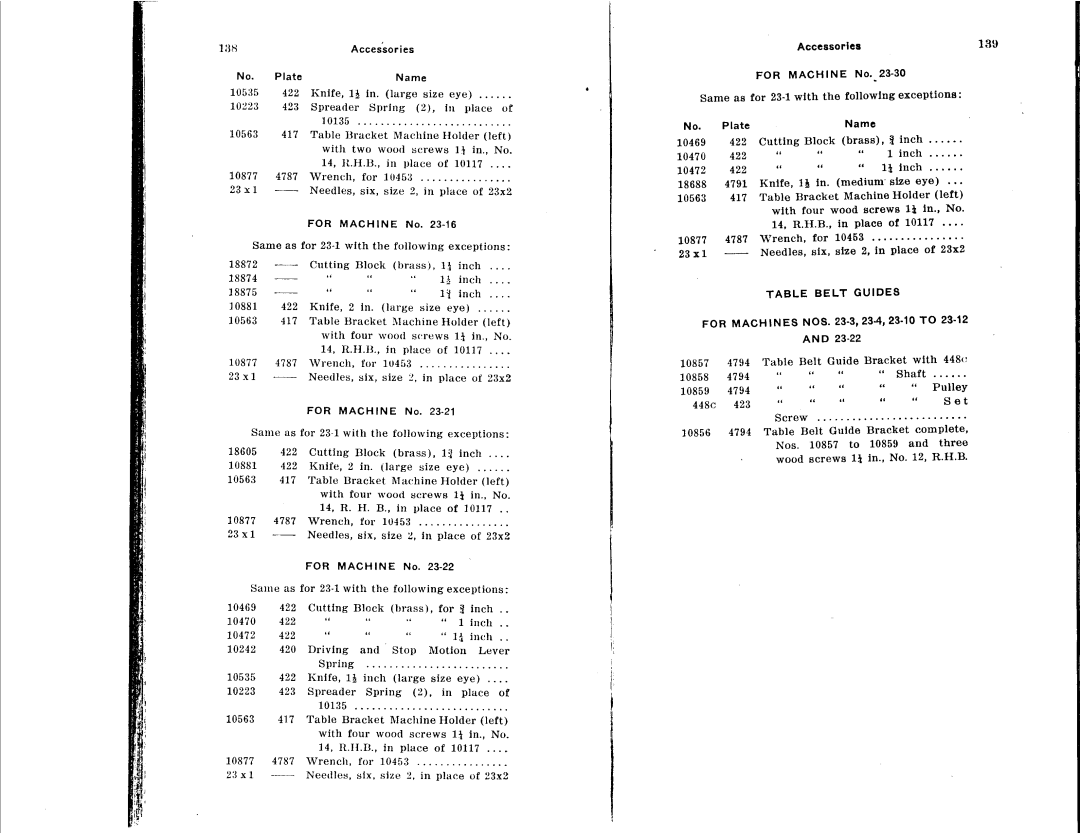 Singer 23-21, 23-16, 23-22, 23-12, 23-30, 23-4 manual 