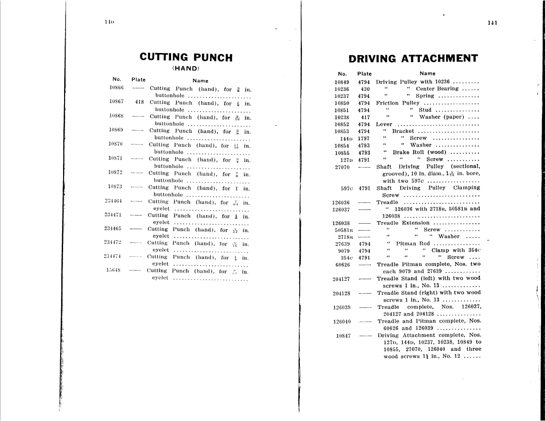 Singer 23-16, 23-22, 23-12, 23-30, 23-4, 23-21 manual 