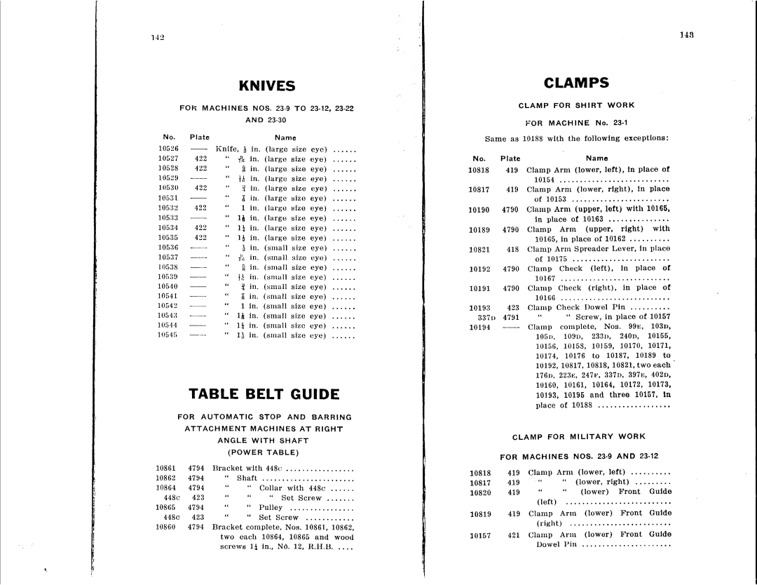 Singer 23-16, 23-22, 23-12, 23-30, 23-4, 23-21 manual 