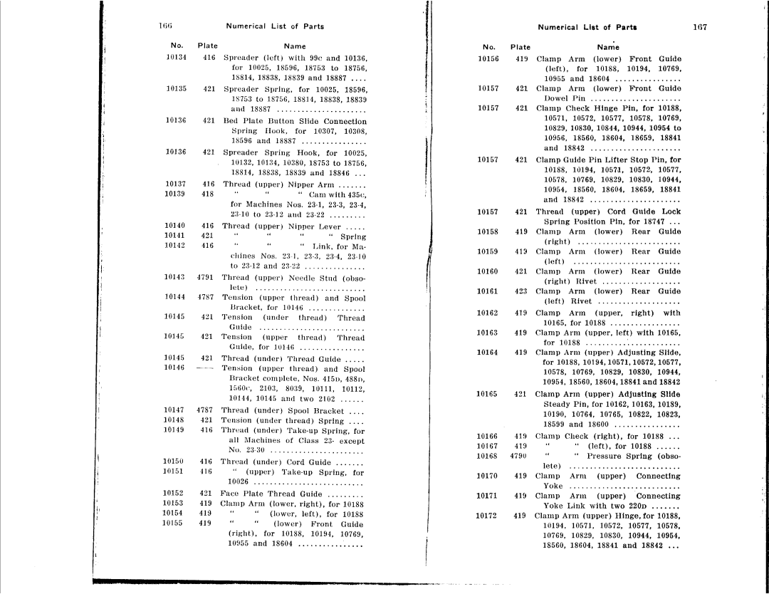 Singer 23-16, 23-22, 23-12, 23-30, 23-4, 23-21 manual 