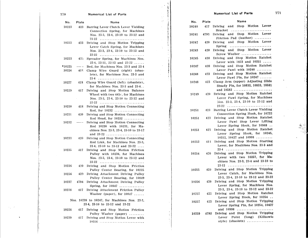 Singer 23-22, 23-16, 23-12, 23-30, 23-4, 23-21 manual 