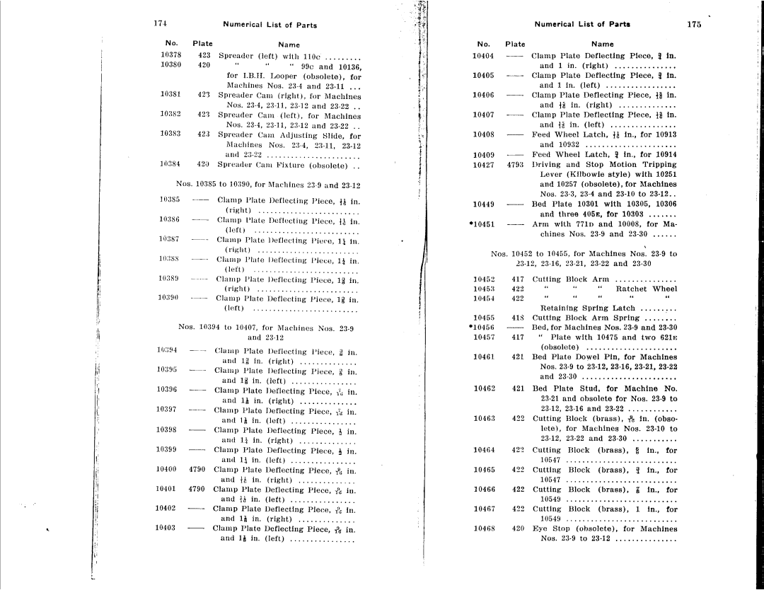 Singer 23-30, 23-16, 23-22, 23-12, 23-4, 23-21 manual 