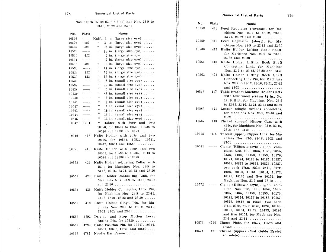 Singer 23-21, 23-16, 23-22, 23-12, 23-30, 23-4 manual 