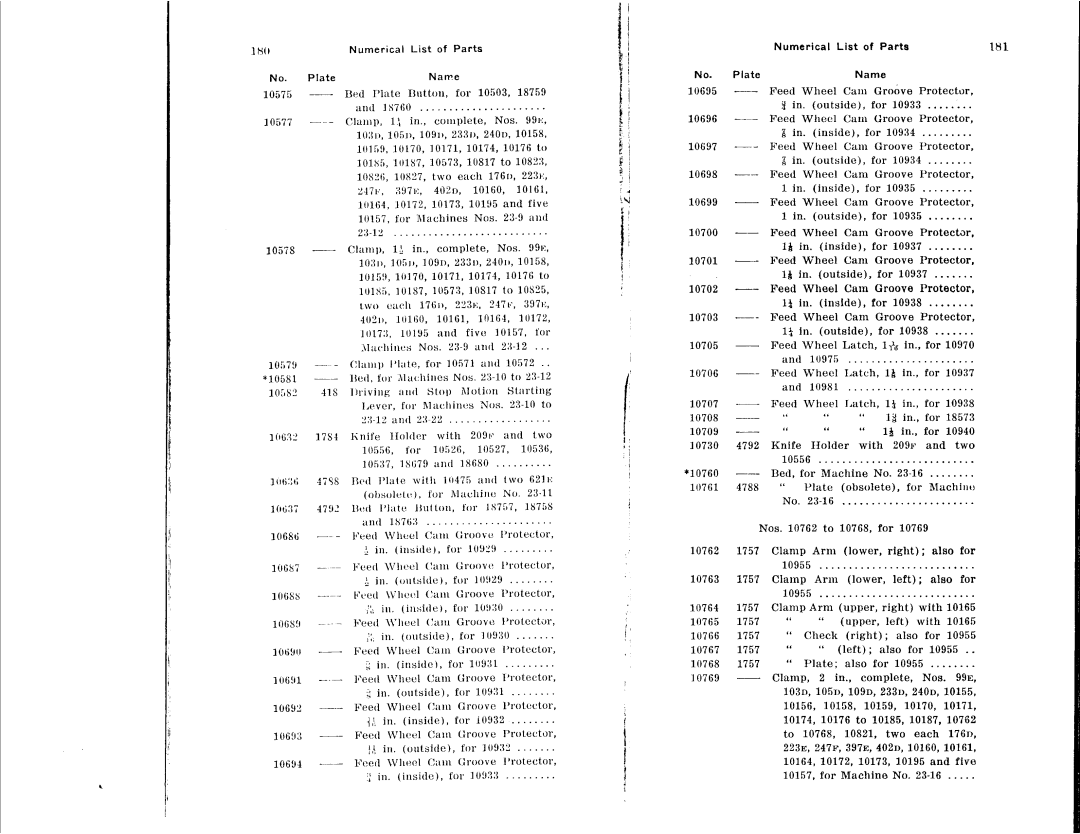 Singer 23-16, 23-22, 23-12, 23-30, 23-4, 23-21 manual 