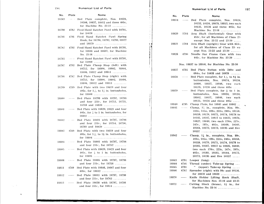 Singer 23-16, 23-22, 23-12, 23-30, 23-4, 23-21 manual 