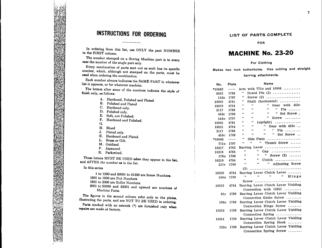 Singer 23-20 manual 