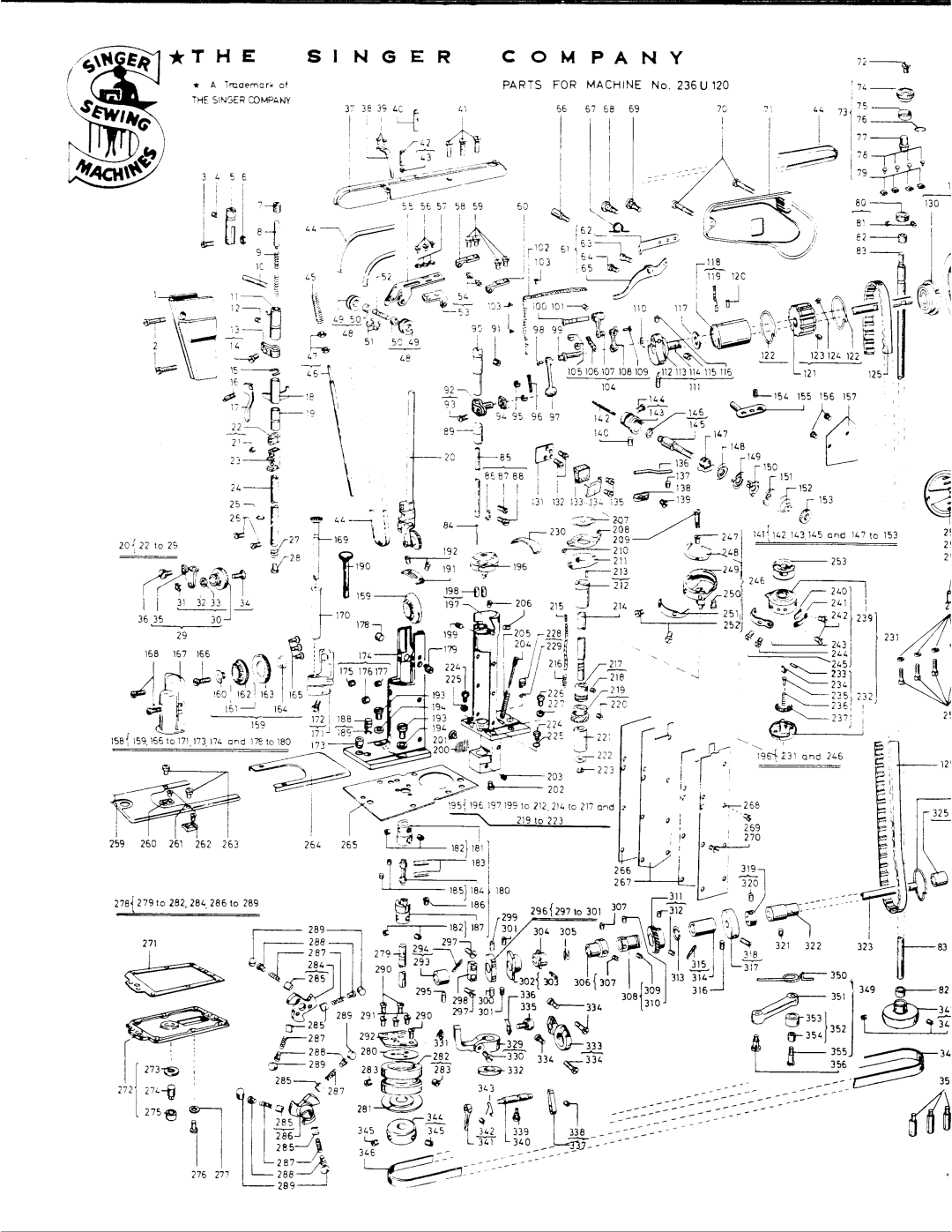 Singer 236U120, 236U124, 236U131, 236U130 manual 