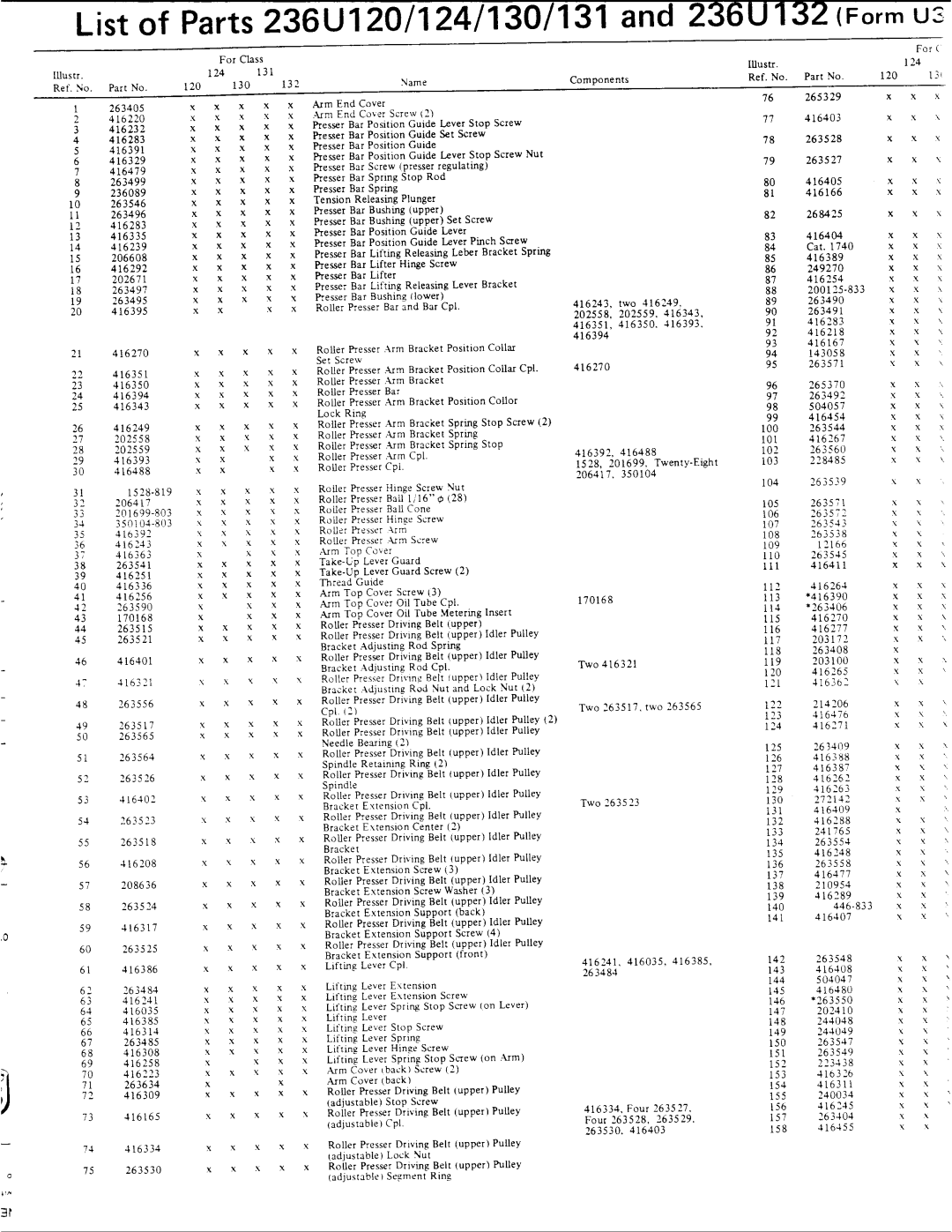 Singer 236U131, 236U124, 236U120, 236U130 manual 