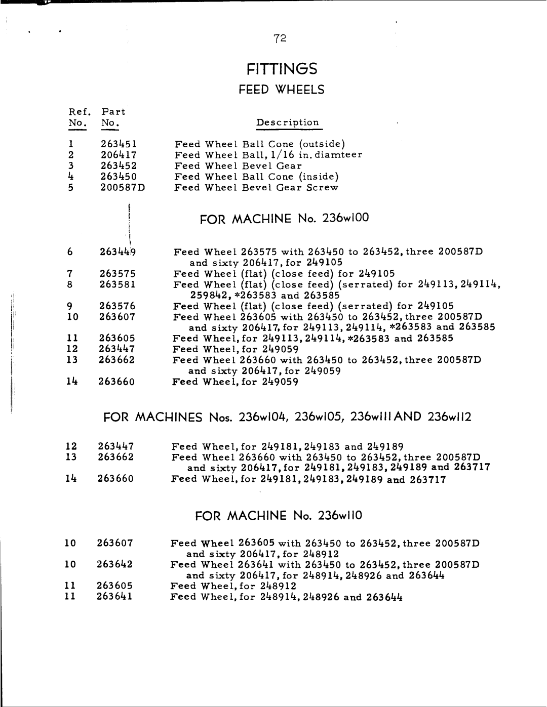 Singer 236W manual 