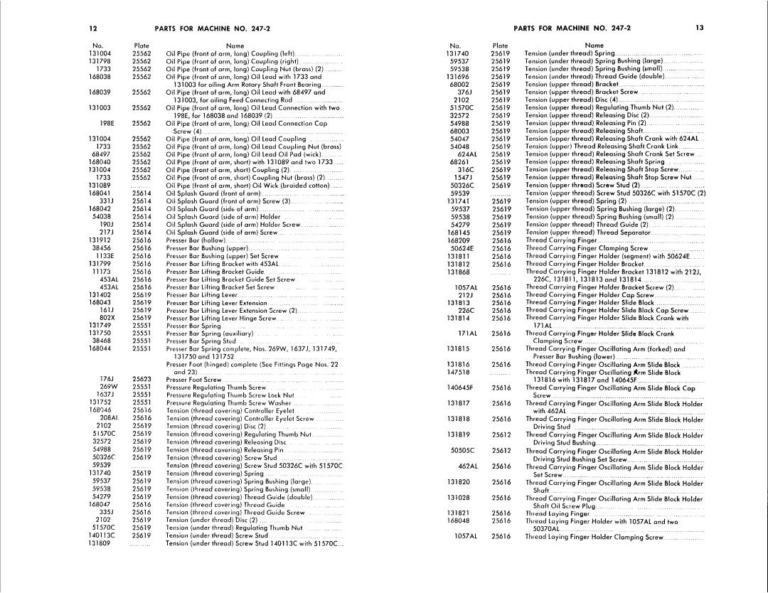 Singer 247-3, 247-2 manual 