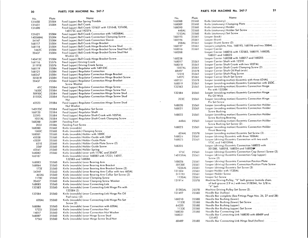 Singer 247-7, 247-6 manual 