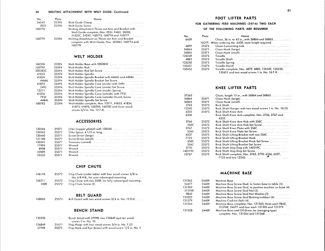 Singer 247-6, 247-7 manual 