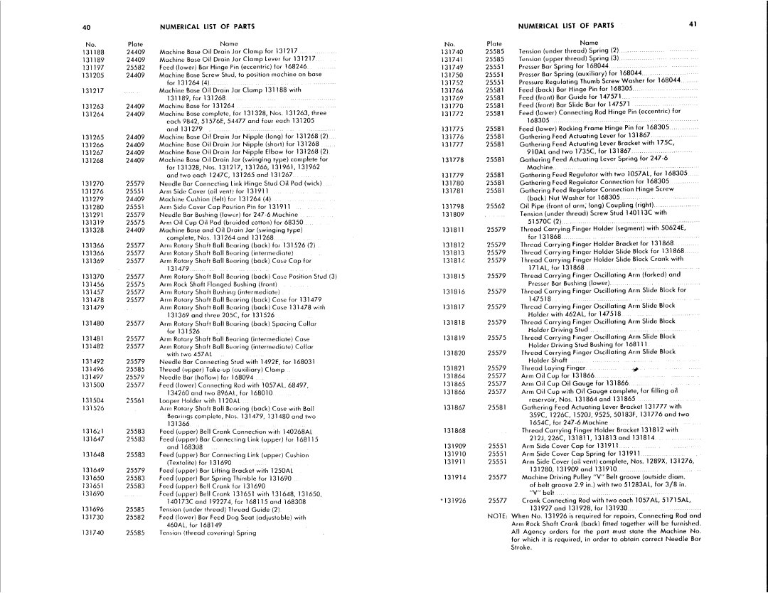 Singer 247-7, 247-6 manual 