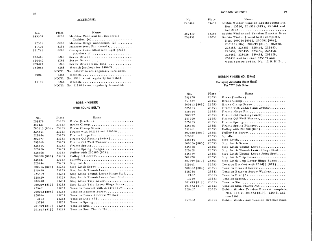 Singer 251-21 manual 