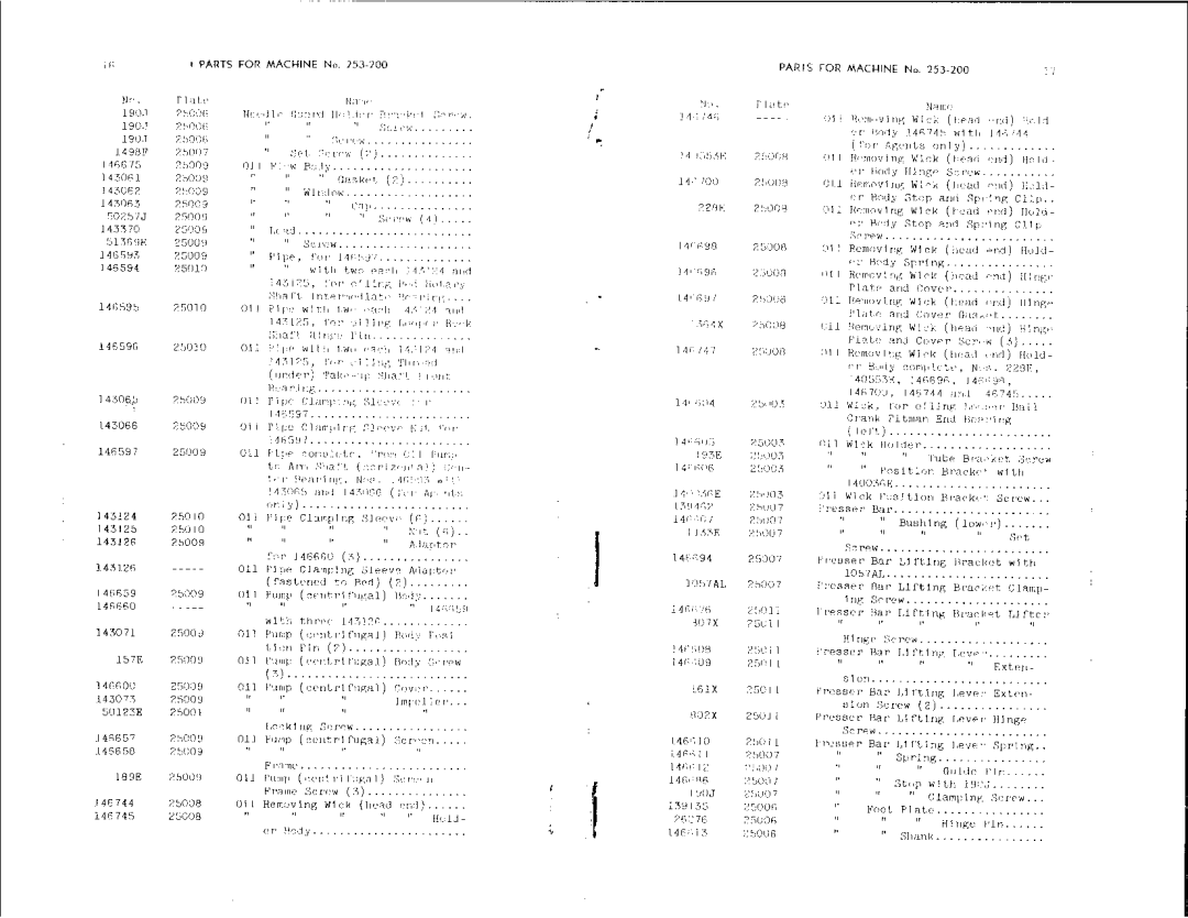 Singer 253-200, 253-201 manual 