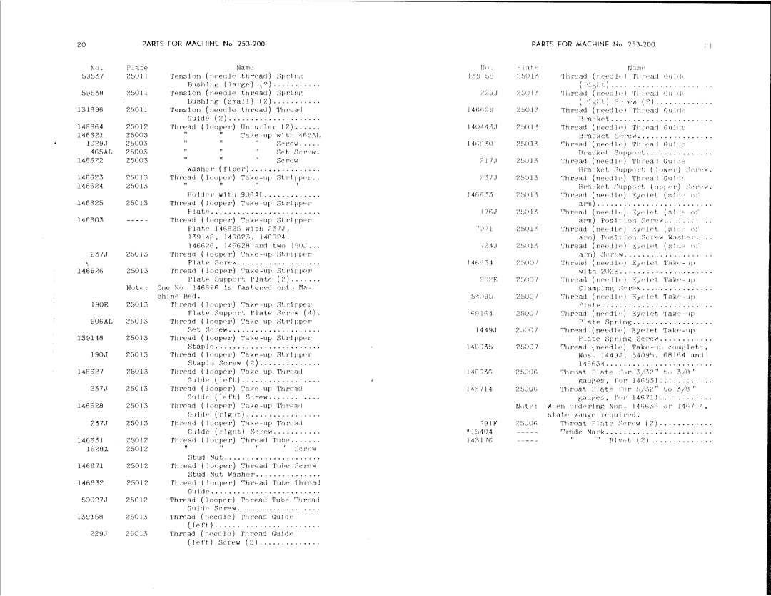 Singer 253-200, 253-201 manual 