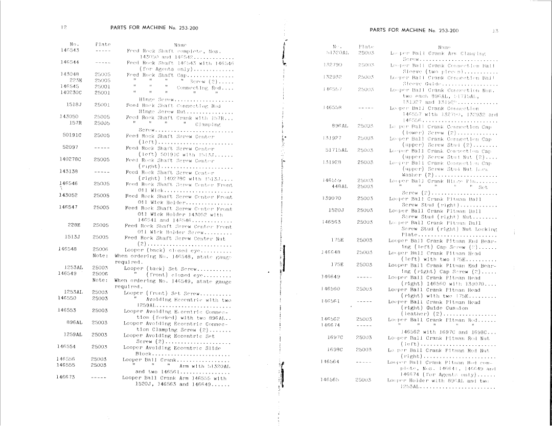 Singer 253-200, 253-201 manual 