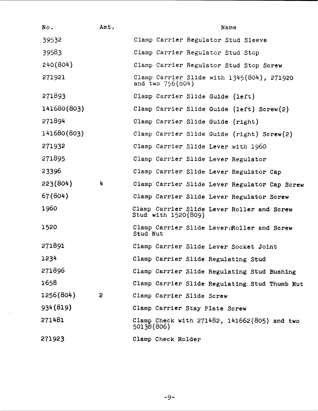 Singer 256-5 manual 