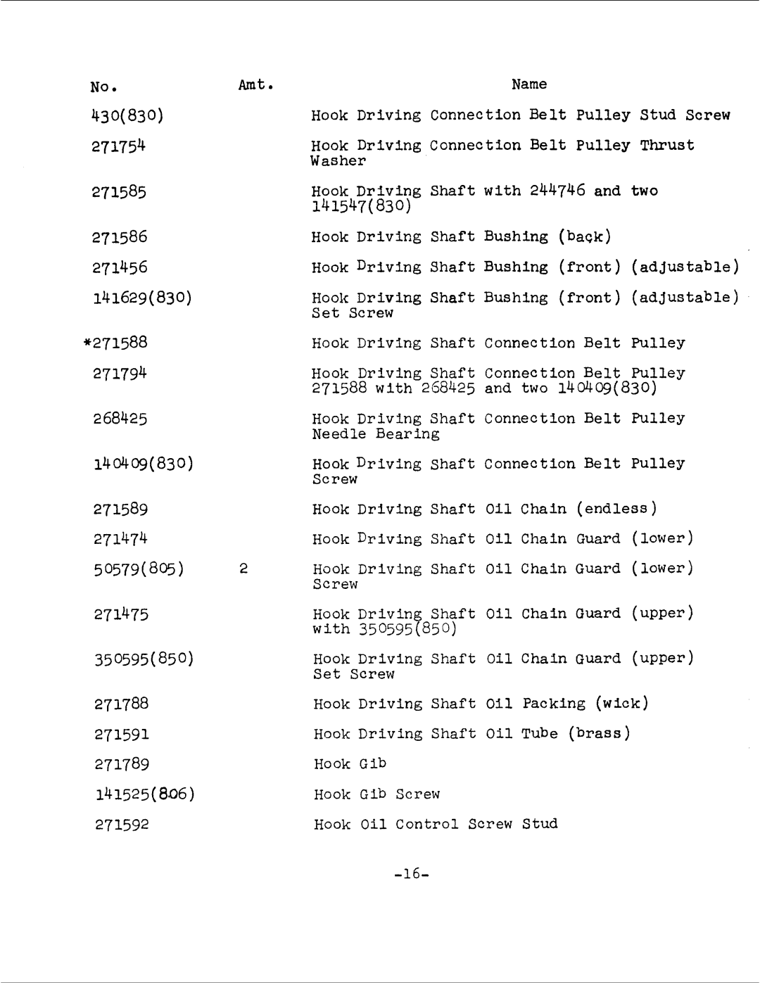 Singer 256-5 manual 