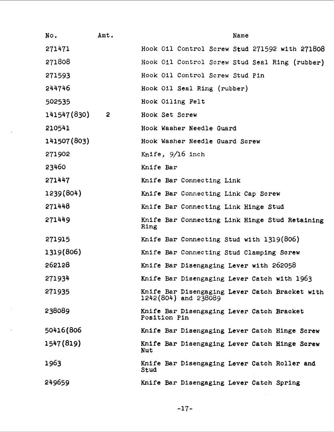 Singer 256-5 manual 