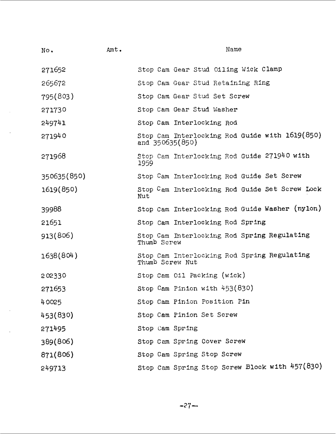 Singer 256-5 manual 