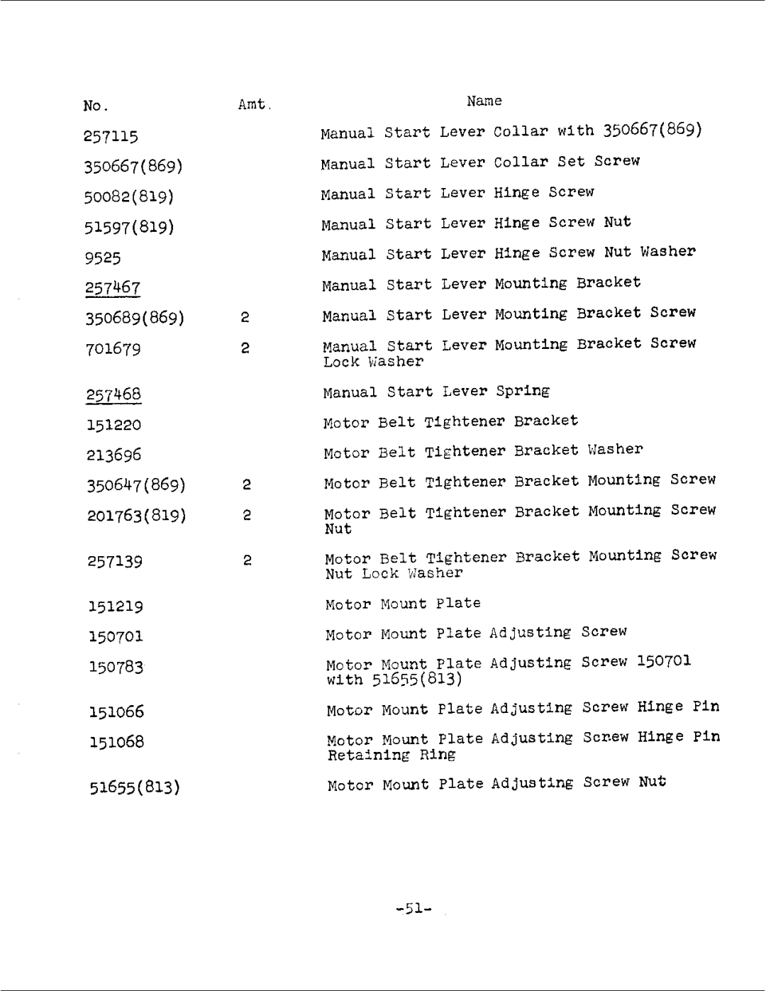 Singer 256-5 manual 