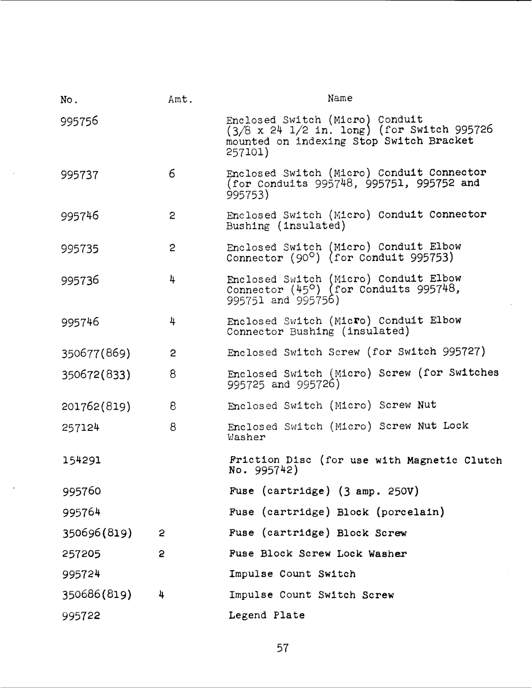 Singer 256-5 manual 